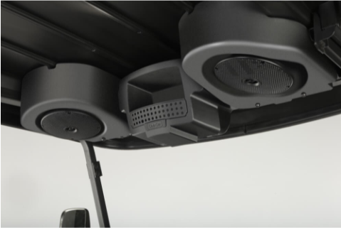 Overhead Bluetooth Sound System Post Thumbnail