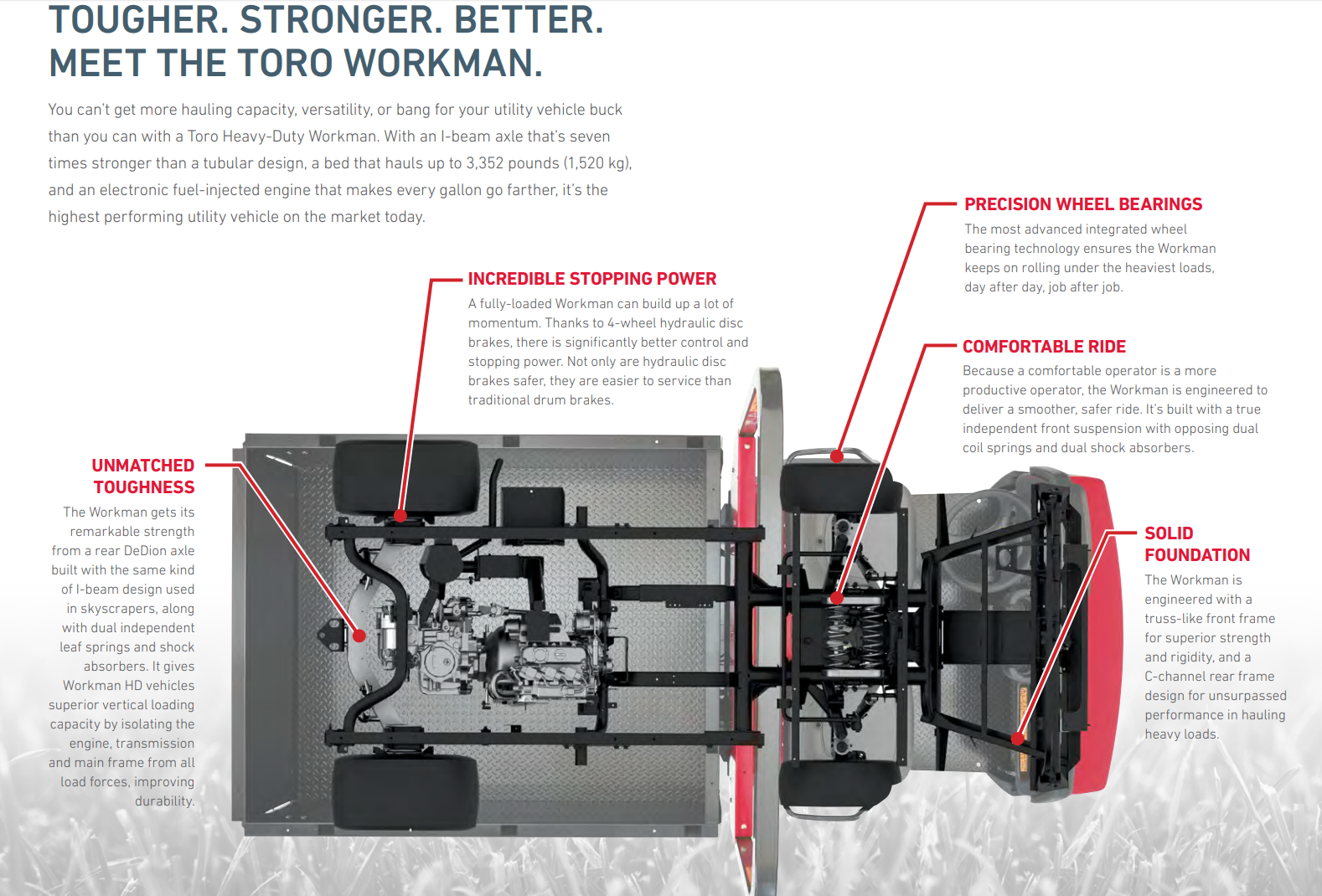 Toro Workman Hdx Wiring Diagram - Wiring Diagram